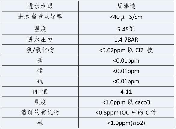 湖南鑫泰環(huán)?？萍加邢薰?湖南直飲水設(shè)備安裝,凈水節(jié)能,工業(yè)用水,生活用水